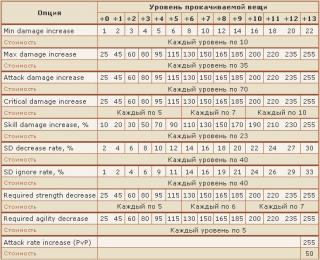 http://upforme.ru/uploads/000f/e7/36/72-1.jpg