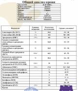 http://upforme.ru/uploads/000f/f6/ce/2/t920643.jpg