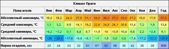 http://upforme.ru/uploads/0010/16/0b/180-1-f.jpg