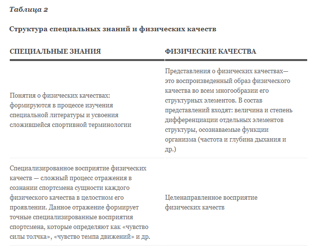 http://upforme.ru/uploads/0010/6a/f9/2/771318.png