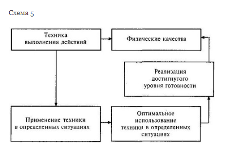 http://upforme.ru/uploads/0010/6a/f9/2/966639.png