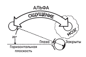 http://upforme.ru/uploads/0010/6a/f9/2/t383188.png