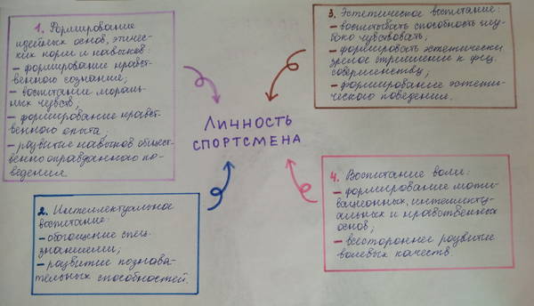 http://upforme.ru/uploads/0010/6a/f9/2/t43973.jpg
