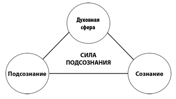 http://upforme.ru/uploads/0010/6a/f9/2/t595187.png