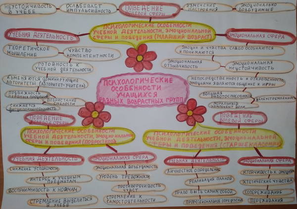 http://upforme.ru/uploads/0010/6a/f9/2/t754458.jpg