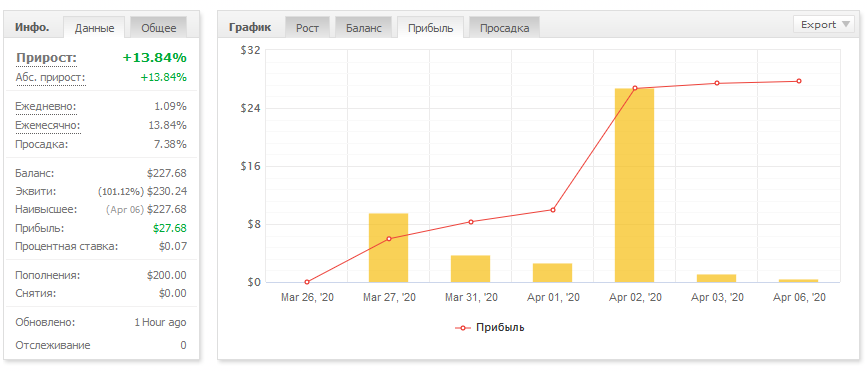 http://upforme.ru/uploads/0010/7e/11/546/92326.png