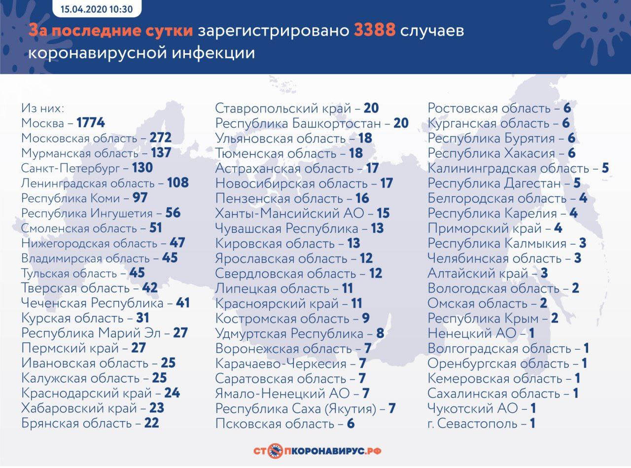 http://upforme.ru/uploads/0010/89/6b/191/201970.jpg