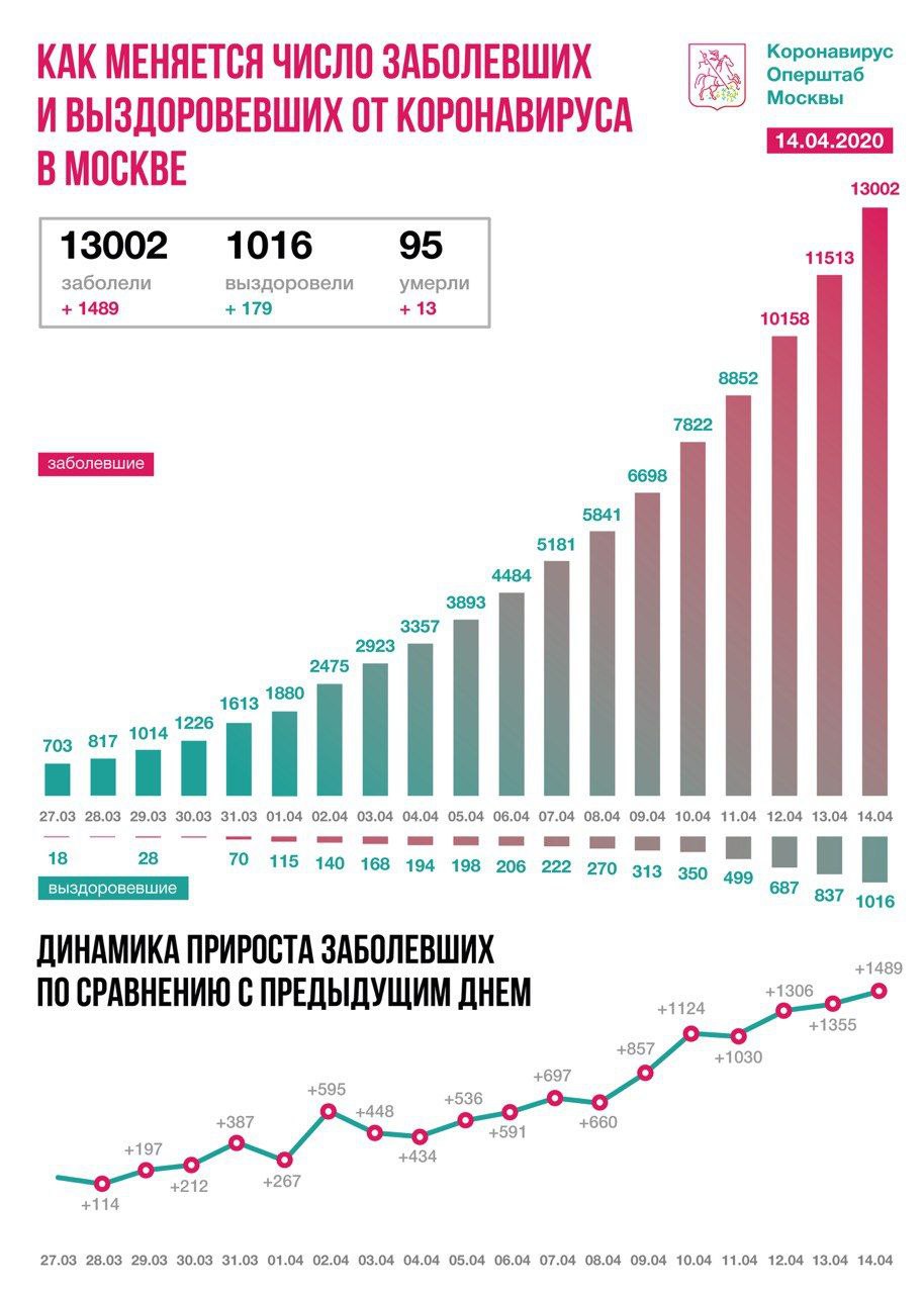 http://upforme.ru/uploads/0010/89/6b/191/38036.jpg