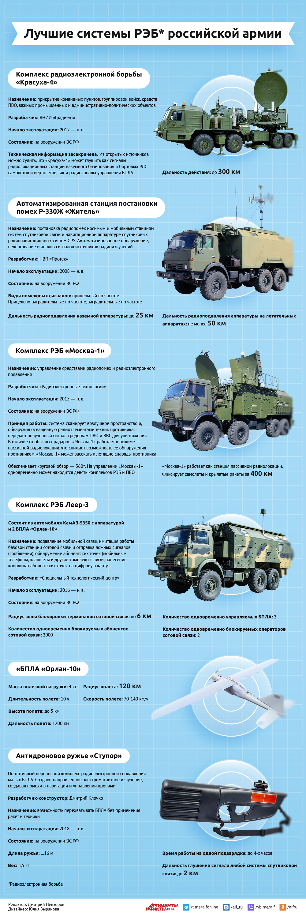http://upforme.ru/uploads/0010/90/3b/146/356953.jpg