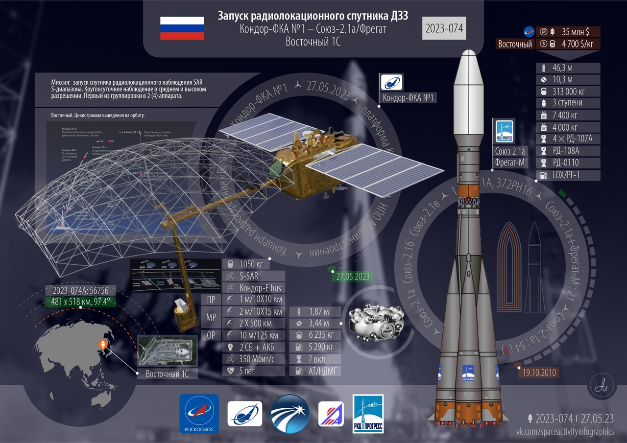 http://upforme.ru/uploads/0010/90/3b/7/735394.jpg