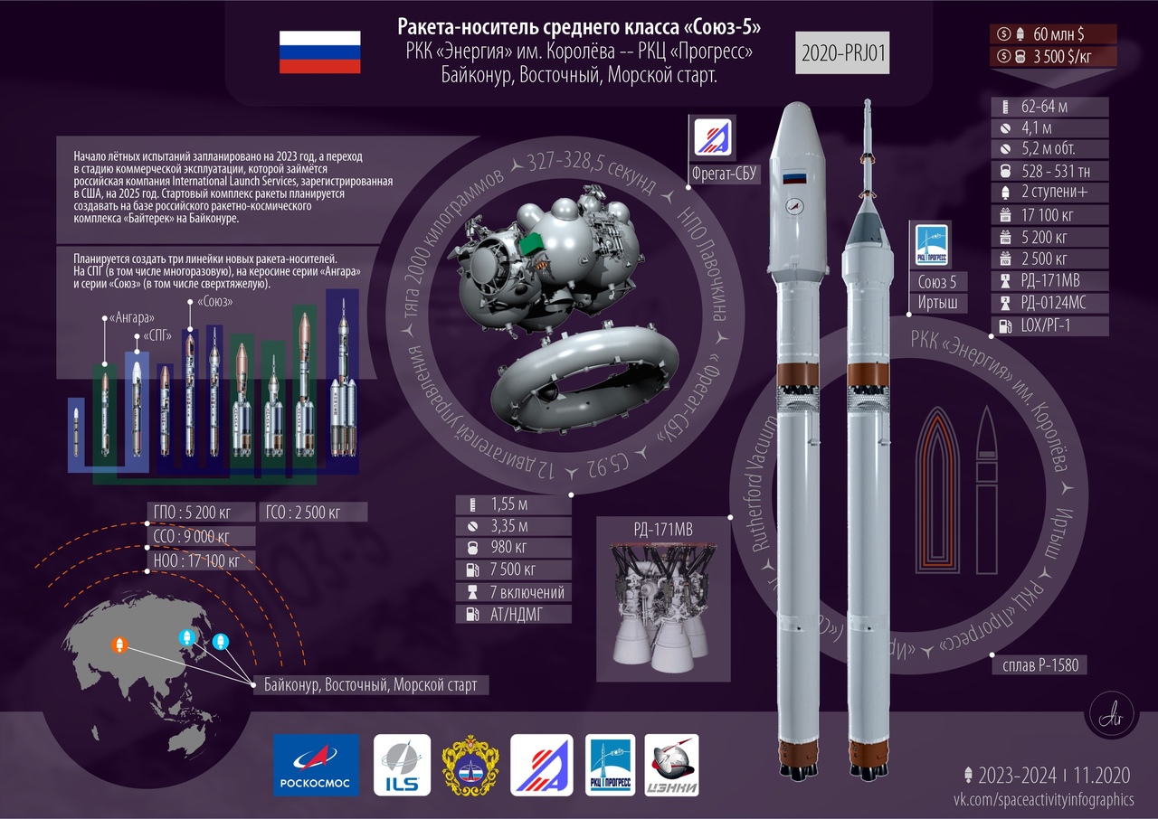 http://upforme.ru/uploads/0010/90/3b/7/883659.jpg