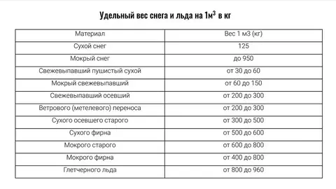 http://upforme.ru/uploads/0010/bf/21/32/t549740.webp