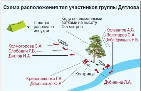 http://upforme.ru/uploads/0010/bf/21/32/t664656.webp