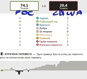 http://upforme.ru/uploads/0010/fa/95/6/14271.jpg