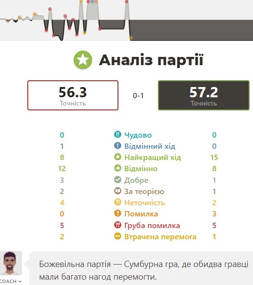 http://upforme.ru/uploads/0010/fa/95/6/151809.jpg