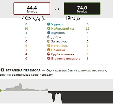 http://upforme.ru/uploads/0010/fa/95/6/17040.jpg