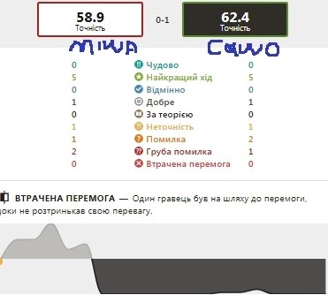 http://upforme.ru/uploads/0010/fa/95/6/19189.jpg