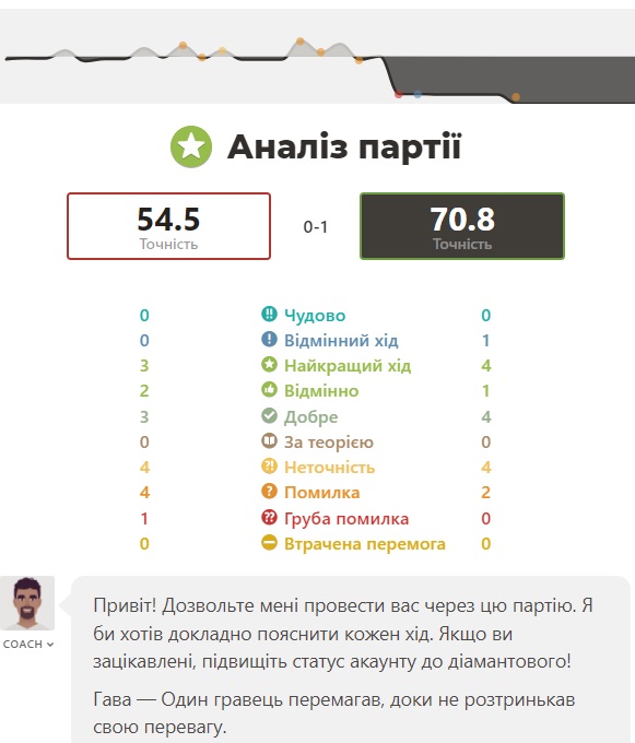 http://upforme.ru/uploads/0010/fa/95/6/192048.jpg