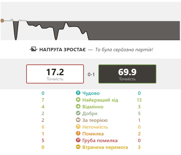 http://upforme.ru/uploads/0010/fa/95/6/206141.jpg