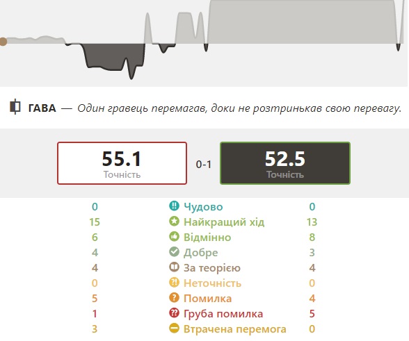 http://upforme.ru/uploads/0010/fa/95/6/214061.jpg