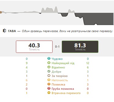 http://upforme.ru/uploads/0010/fa/95/6/214088.jpg