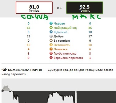 http://upforme.ru/uploads/0010/fa/95/6/22123.jpg