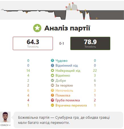 http://upforme.ru/uploads/0010/fa/95/6/247472.jpg