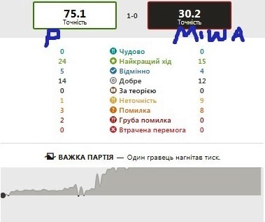 http://upforme.ru/uploads/0010/fa/95/6/25091.jpg