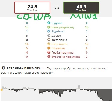 http://upforme.ru/uploads/0010/fa/95/6/25197.jpg