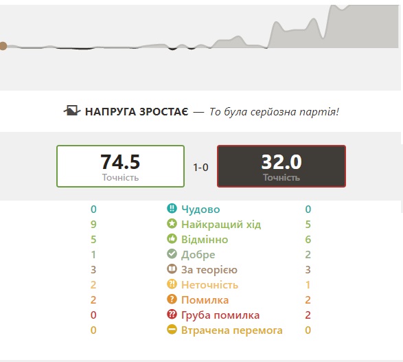 http://upforme.ru/uploads/0010/fa/95/6/272846.jpg