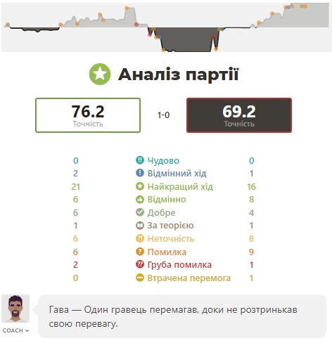 http://upforme.ru/uploads/0010/fa/95/6/294255.jpg