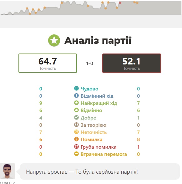 http://upforme.ru/uploads/0010/fa/95/6/299262.jpg