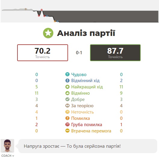 http://upforme.ru/uploads/0010/fa/95/6/30904.jpg