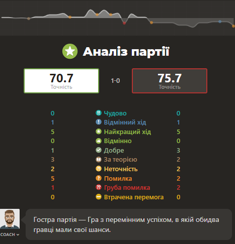 http://upforme.ru/uploads/0010/fa/95/6/312165.png