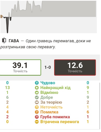 http://upforme.ru/uploads/0010/fa/95/6/319867.jpg