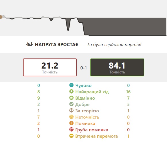 http://upforme.ru/uploads/0010/fa/95/6/321929.jpg