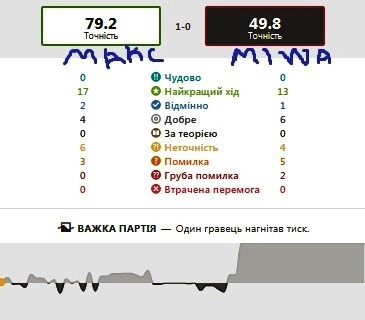 http://upforme.ru/uploads/0010/fa/95/6/35321.jpg