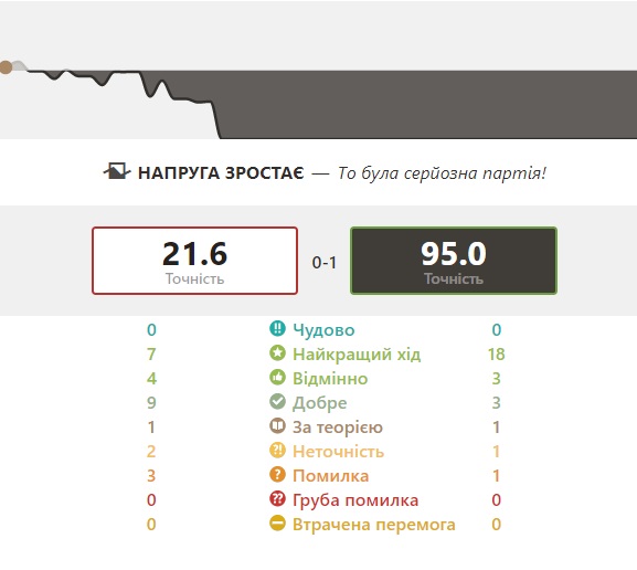 http://upforme.ru/uploads/0010/fa/95/6/371586.jpg