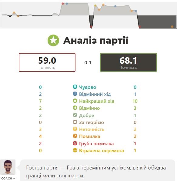 http://upforme.ru/uploads/0010/fa/95/6/375287.jpg