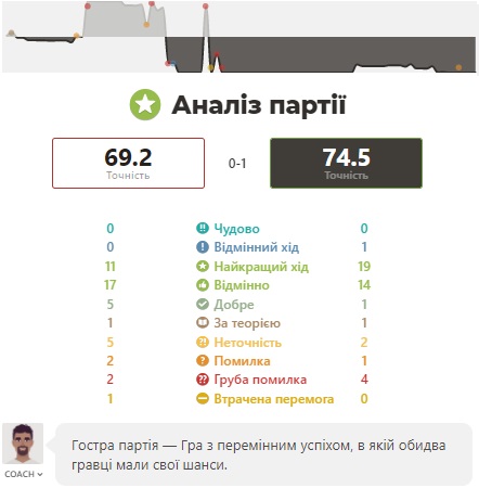 http://upforme.ru/uploads/0010/fa/95/6/389579.jpg