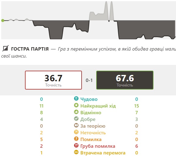 http://upforme.ru/uploads/0010/fa/95/6/398386.jpg