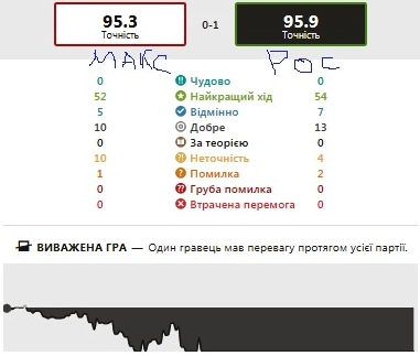 http://upforme.ru/uploads/0010/fa/95/6/41513.jpg