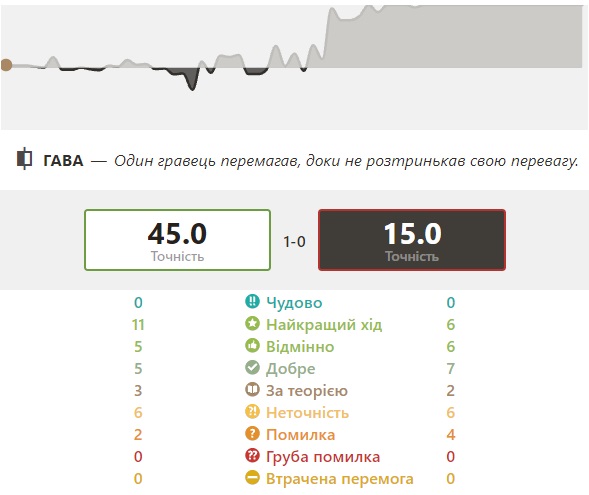 http://upforme.ru/uploads/0010/fa/95/6/425242.jpg