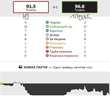 http://upforme.ru/uploads/0010/fa/95/6/45053.jpg