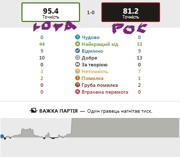 http://upforme.ru/uploads/0010/fa/95/6/46670.jpg