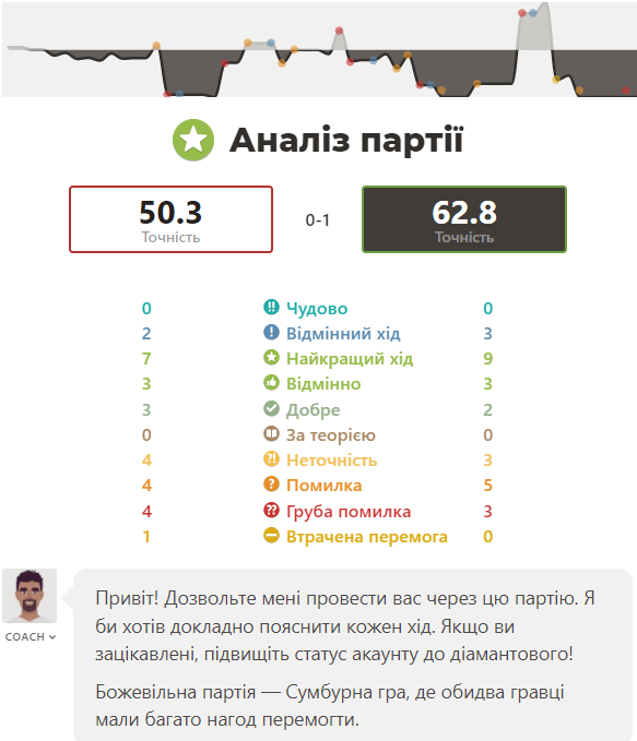 http://upforme.ru/uploads/0010/fa/95/6/477835.png