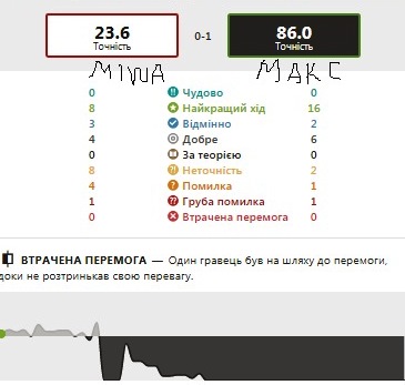 http://upforme.ru/uploads/0010/fa/95/6/49261.jpg