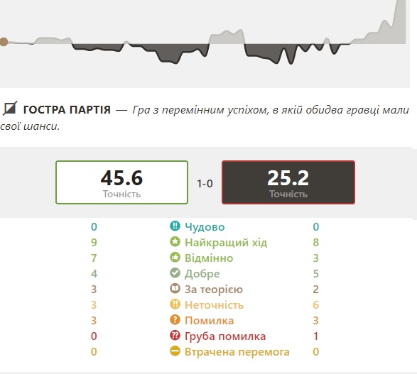 http://upforme.ru/uploads/0010/fa/95/6/531618.jpg