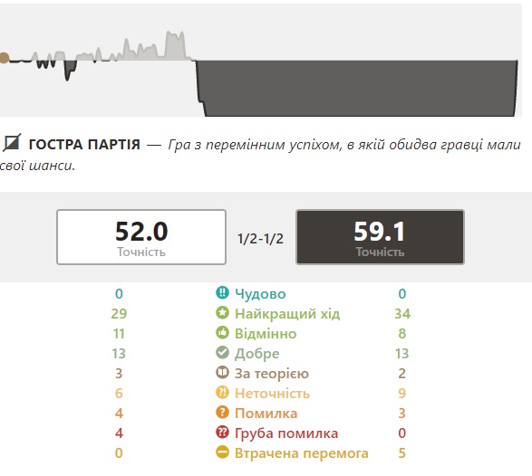 http://upforme.ru/uploads/0010/fa/95/6/576538.jpg