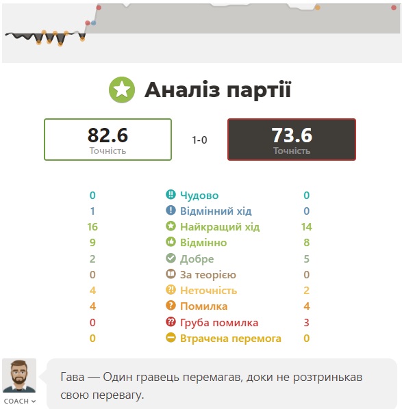 http://upforme.ru/uploads/0010/fa/95/6/600937.jpg